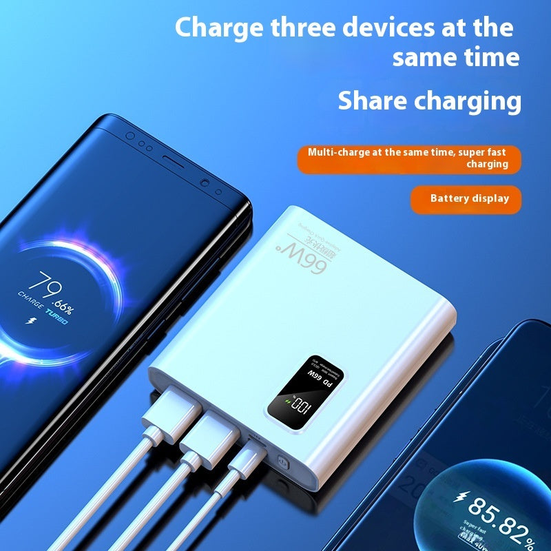 Bidirectional 66W Super Fast Charge Mini Digital Display Power Bank