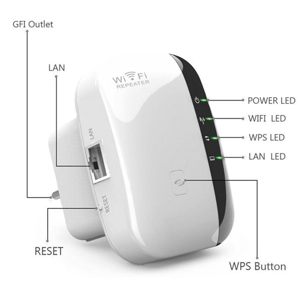 300M WiFi Repeater