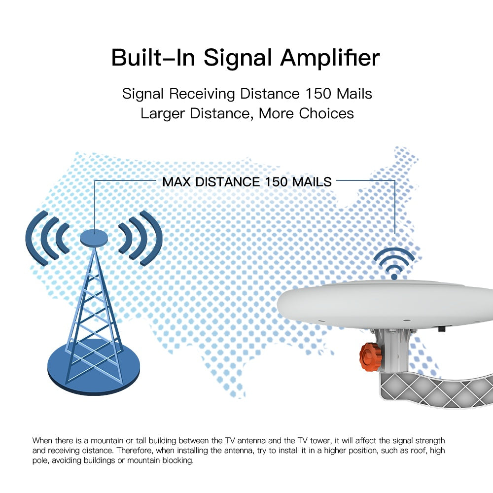 TA-A1 360 Degree Steering TV Antenna UV Dual Band 47-860 MHz 15-18dB HD Outdoor, Forbidden Platform - Walmart, Amazon